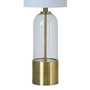 Theodore Lamp Set by Renwil