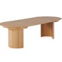 Eclipse Extensible table by tranformer table