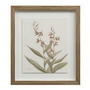 Home Decor Wall Art by Renwil