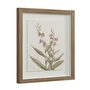 Home Decor Wall Art by Renwil
