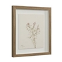 Home Decor Wall Art by Renwil