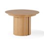 Eclipse Extensible table by tranformer table