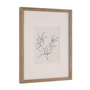 Home Decor Wall Art by Renwil