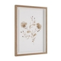 Home Decor Wall Art by Renwil