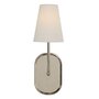 Annona Wall Sconce by Renwil