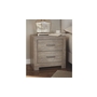 Culverbach Nightstand by Ashley - B070-92