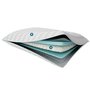 Pillow PROMID by Tempur-pedic
