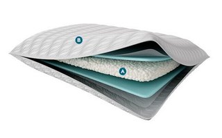 Pillow PROLO by Tempur-Pedic