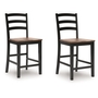 Wildenauer Counter Height Barstool by Ashley