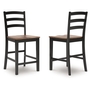 Wildenauer Counter Height Barstool by Ashley
