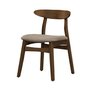 Dining Chairs (Set of 2)