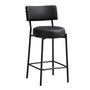 Barstool (Set of 2) - black