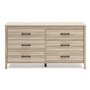 Battelle Dresser