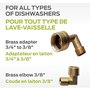 Dishwaswer Connector Kit - 72’’ / 1,8 m