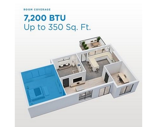 Danby 12,000 BTU Portable Air Conditioner - DPA072B8WDB-6